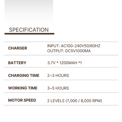 A specification table for a charger and battery, listing charger input/output, battery capacity, charging time, working time, and motor speed on a white background.